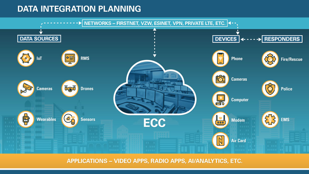 Data-Integration-Infographic-v5