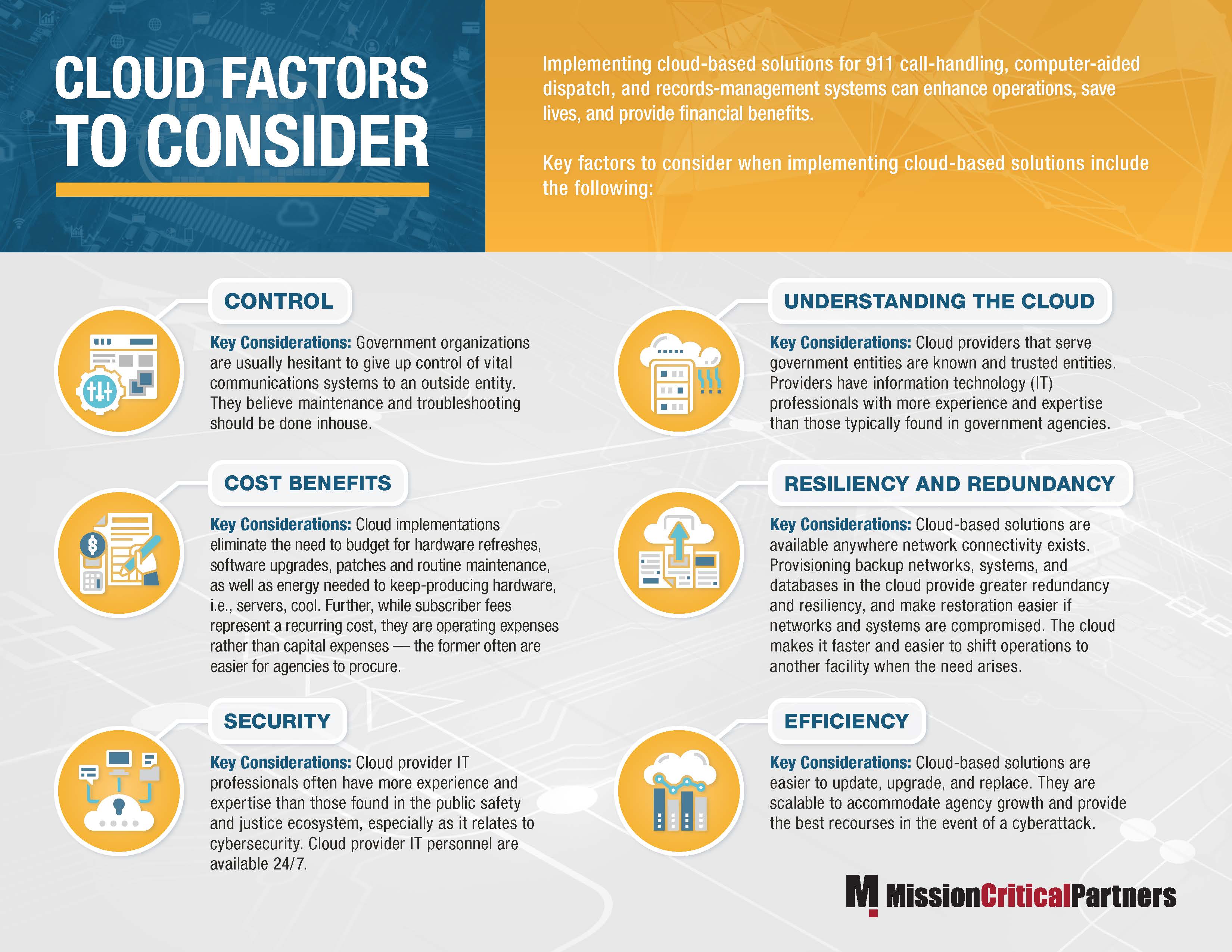 Cloud Factors to Consider